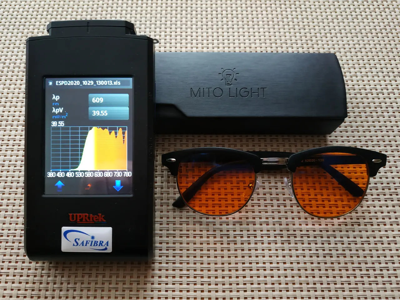 Blue Blockers Envy - MITO LIGHT® Mito Light