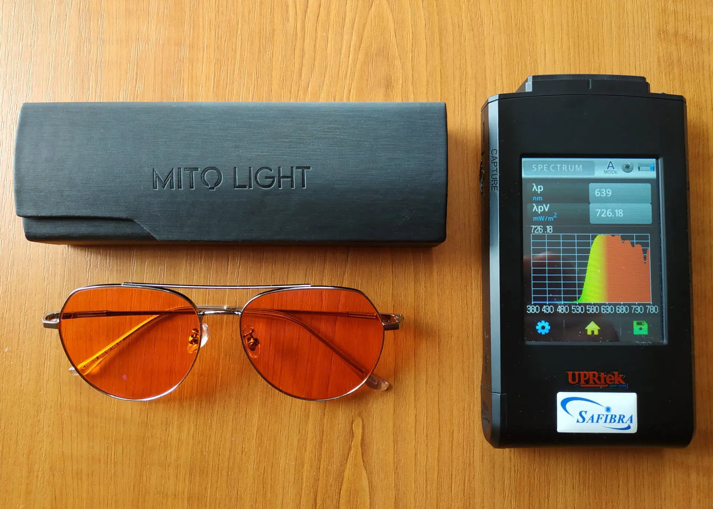 Blue Blockers Lust - MITO LIGHT® Mito Light