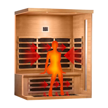 Chilliwack 2-Person Infrared Sauna Canadian Spa Company